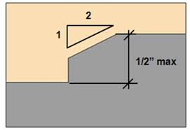 chapter 3 floor and ground surfaces
