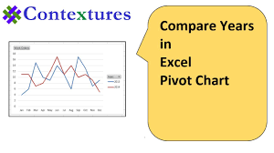 Compare Years In Excel Pivot Chart