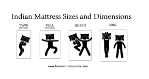 indian mattress sizes and dimensions