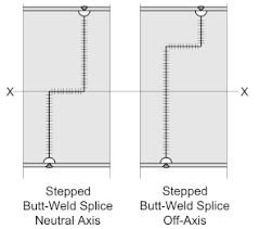 welded beam splice structural detailer