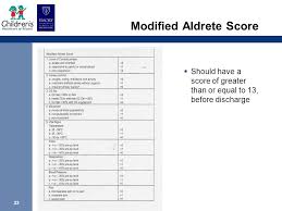 Aldrete Score Discharge Criteria Related Keywords