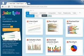 Chart Chooser Download Editable Excel And Powerpoint Chart