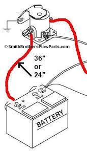A wiring diagram is an easy visual representation with the physical connections and physical layout of the electrical system or circuit. Meyer Plow Power Wire Battery To Solenoid 36 Welding Cable