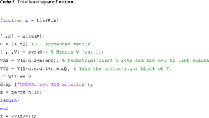 Coding Prony S Method In Matlab And