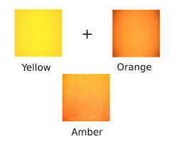 What Are Tertiary Colors Heres An Explanation With Pictures