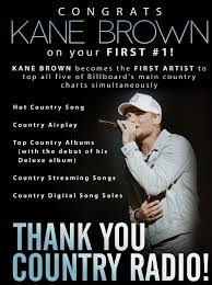 Country Routes News Country Billboard Chart News October 16