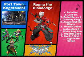 Made A Little Chart Used To Depict Ragna If He Got Into