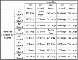 Tablecloth Size Chart Tableclothsfactory Com