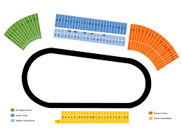 Darlington Raceway Seating Chart Cheap Tickets Asap