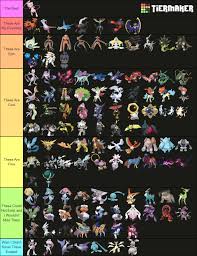 mythical pokemon tier list