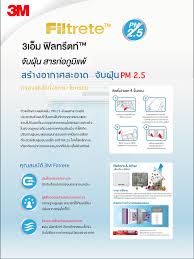 borneo review 3m filtrete air trap for