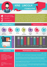 resume infographic exles for an