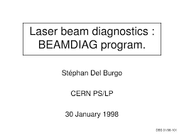 ppt laser beam diagnostics beamdiag