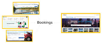 direct bookings vs otas how reviews