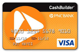 As of october 2020, the better business bureau rates pnc financial services with an a+. Pnc Retail Banking Product Change