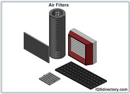 air filters what is it how does it