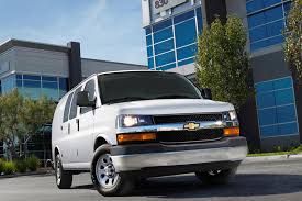 Find 3 used 1995 gmc jimmy as low as $2,995 on carsforsale.com®. Oldest Cars You Can Still Buy New In 2020 Carbuzz