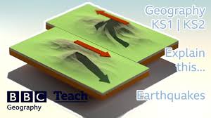 Richter scale & earthquake magnitude: Earthquakes Theschoolrun