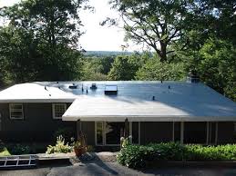 Flat Roof Materials & Installation Costs 2021: PVC vs. TPO, EPDM, BUR
