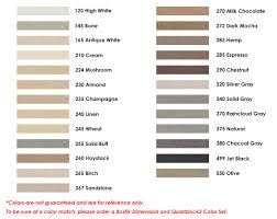 38 Prototypic Trucolor Grout Coverage Chart