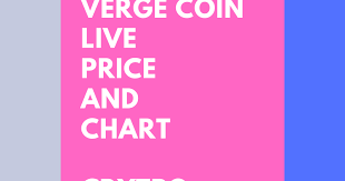 1 Xvg To Inr Convert Verge Coin Inr Verge Coin Price In