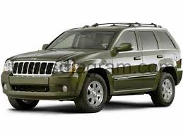 With a 2007 jeep commander, i point out to you the location of the ac compressor clutch relay and check the ac fuse and relay if you are having issues with the ac not working and you know that the. Fuse Box Jeep Grand Cherokee 2005 2011
