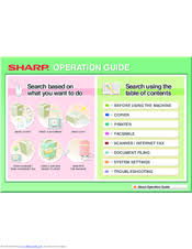 Internet fax operation, add the optional b&w internet fax. Sharp Mx C301w Manuals Manualslib