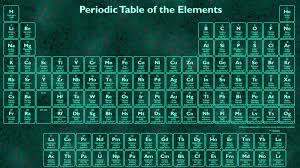 periodic table of elements wallpapers