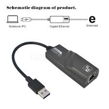 If there is a pictures that violates the rules or you want to give criticism and suggestions about usb to ethernet adapter wiring diagram please. Kebidu Usb To Ethernet Rj45 Lan Gigabit Internet Usb Ethernet Adapter Usb 3 0 Network Card For Windows 7 8 10 Xp Usb Ethernet Usb To Ethernet Rj45 Usb To Ethernetethernet Adapter Usb Aliexpress