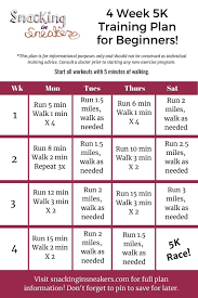 4 week 5k training plan snacking in