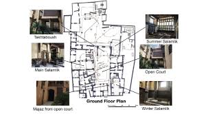 A Bayt Al Suhaymi Ground Floor Plan And