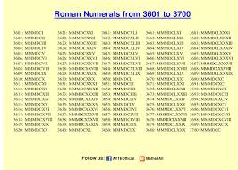 Roman Numbers Chart 1 3000 Roman Numerals Chart 1 1000