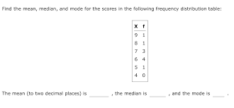 solved find the mean an and mode