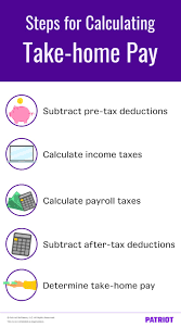 how to calculate take home pay