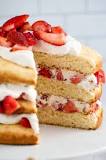 Why do they call it shortcake?