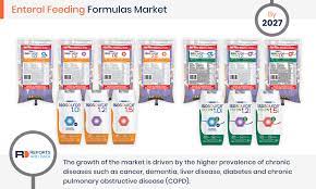 enteral feeding formulas market to