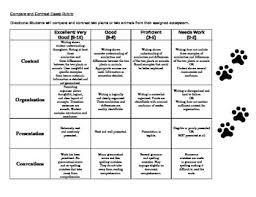 Compare and Contrast Essay   YouTube Education com s Figure    Compare contrast chart for guided practice