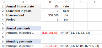 excel ppmt function with formula exles