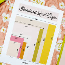 standard quilt sizes chart and