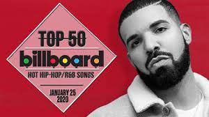 Top hip hop 2020 1 natural mecánica negrogallo 2 lithuania (feat. Billboard Top 50 Hip Hop Online