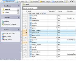 sqlite database browser by sql maestro