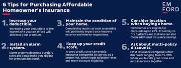 How To Get Better Home Insurance Rates gambar png
