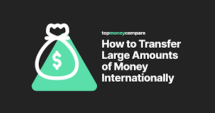 International Money Transfer Comparison gambar png
