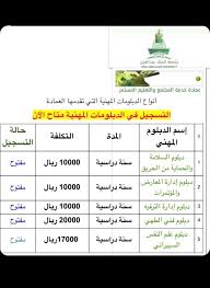 دبلومات مهنية معتمدة من جامعة الملك عبدالعزيز