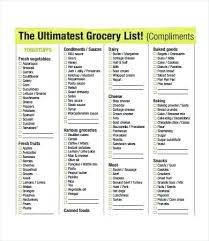 Grocery List Budget Spreadsheet Free The Grocery Lists Spreadsheet