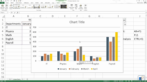 Lovely 31 Design Excel Shortcut Key Chart Thebuckwheater Com