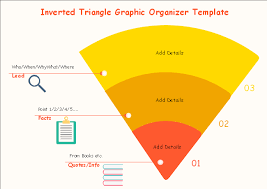 Free Inverted Triangle Graphic Organizer Template