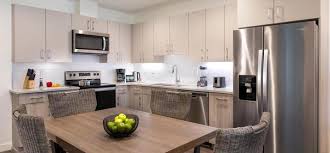 kitchen in coeur d alene idaho