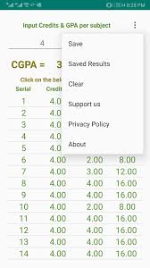 The cgpa is a figure that reflects the grade point average for all classes you have taken and for classes for which you have received credit by means such as testing at your school/college/university. Best Cgpa Calculator For Android Apk Download