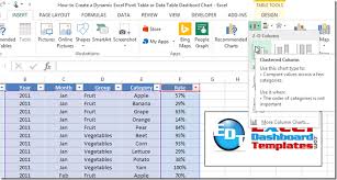 How To Create A Dynamic Excel Pivot Table Dashboard Chart